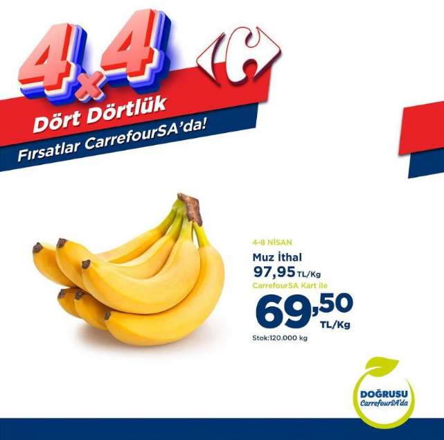 Carrefour S A-1