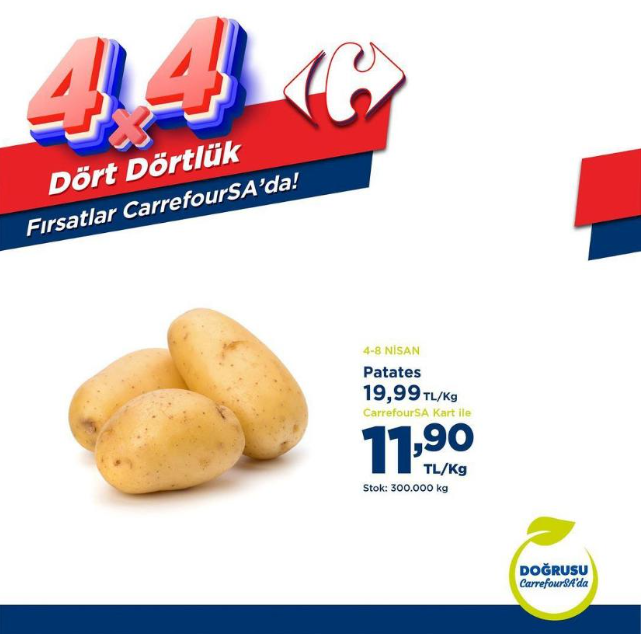 Carrefour S A-2