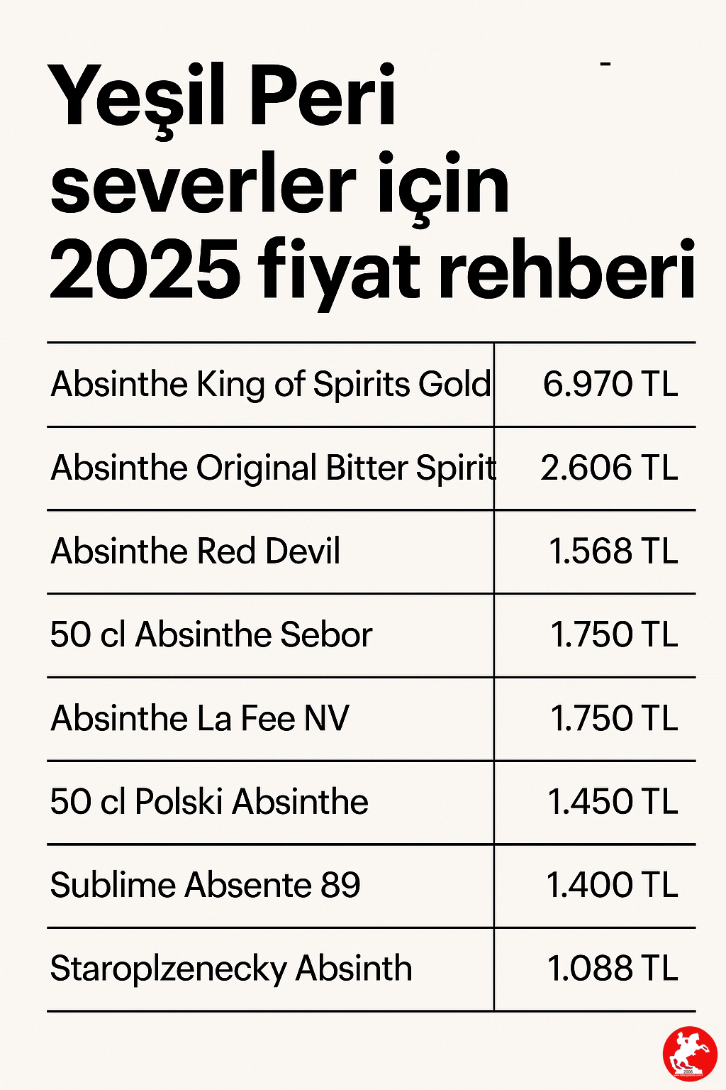 Yeşil Peri