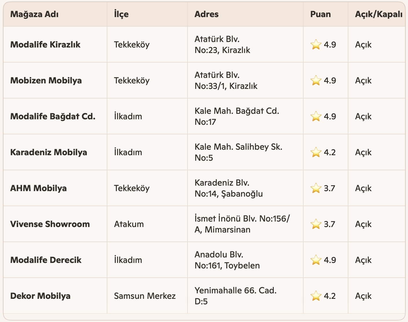 Ekran Resmi 2025 10 10 11.01.42