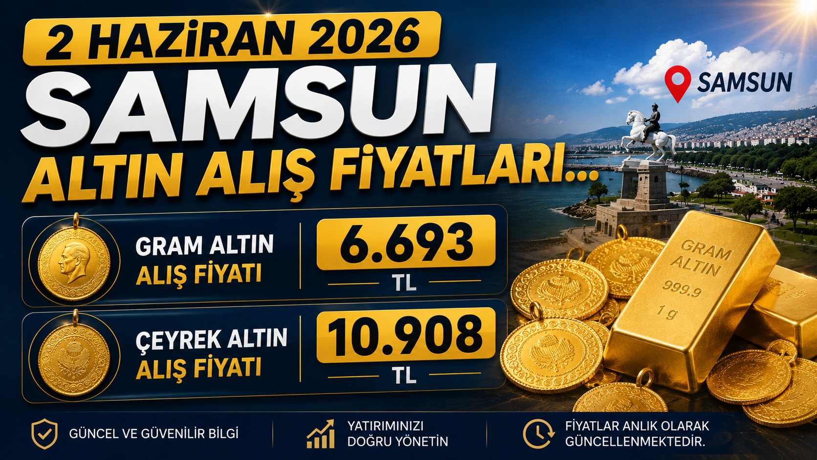 Altin Fiyatlari