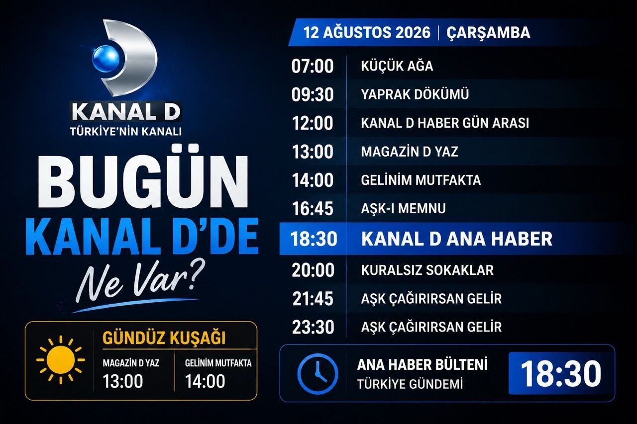 Büyük 445F7A56 6314 40Ab B52C B4Baac7A7Dab