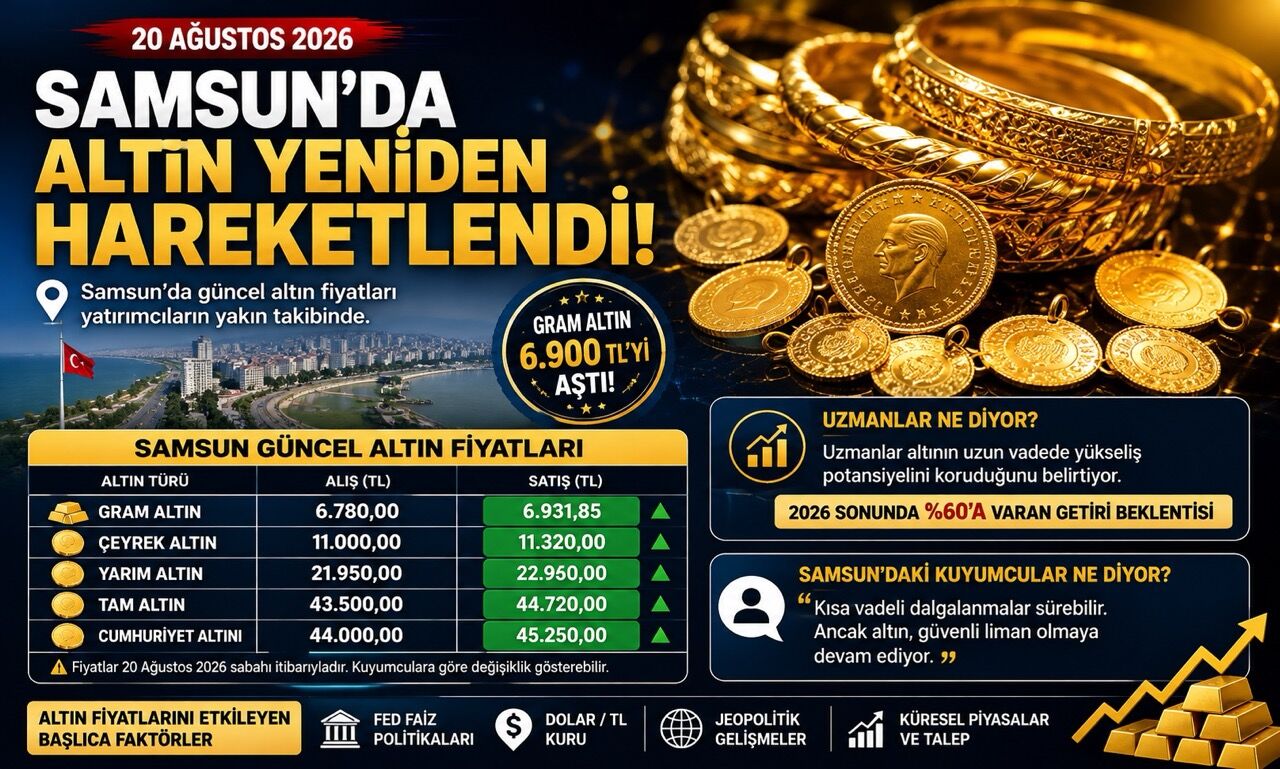 Büyük 68C406C0 8E34 45Cd Ae34 5Ee142E1A59C